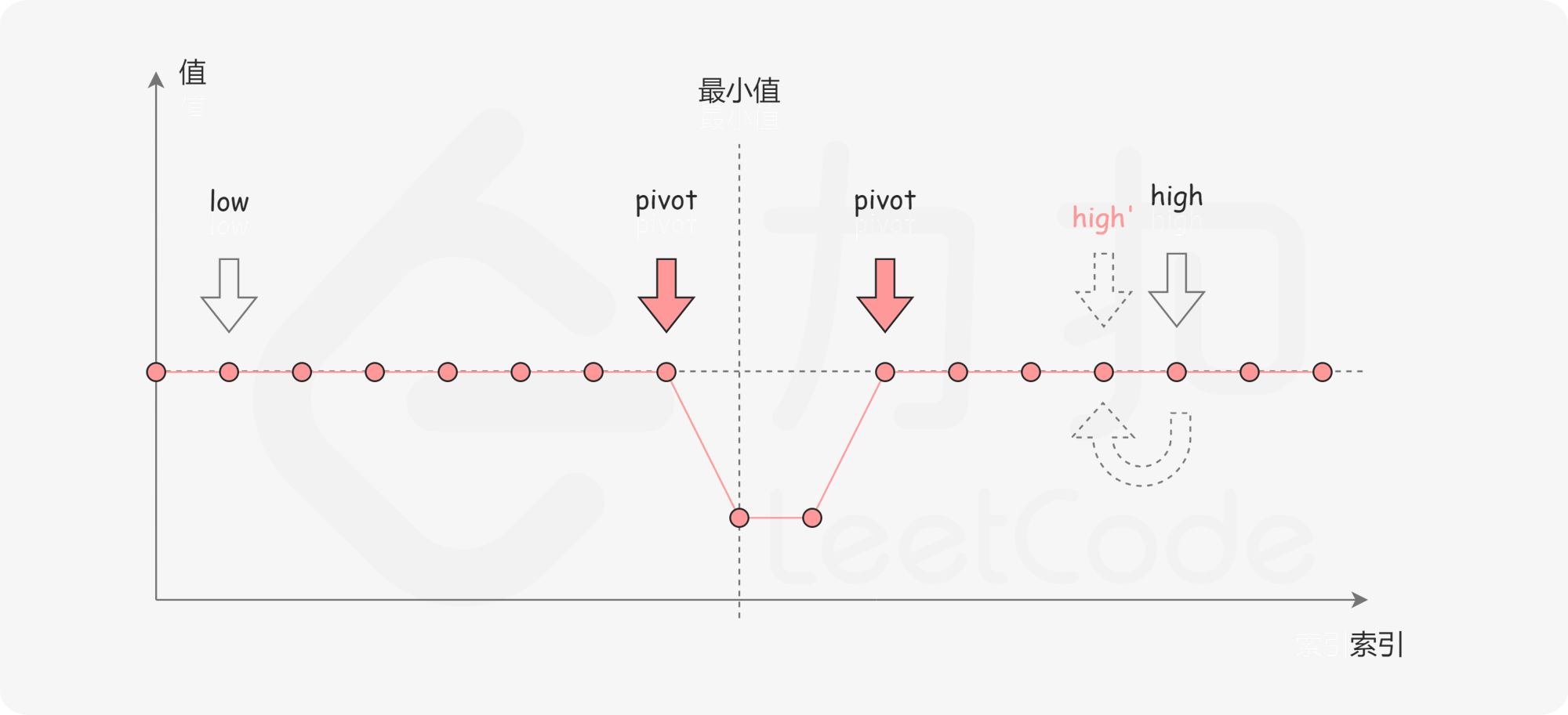 fig4