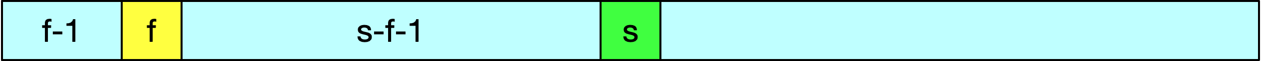 fig2